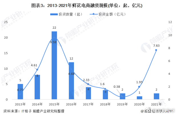 “互联网+健身” 屡现政策红利 万亿产业开启加速跑